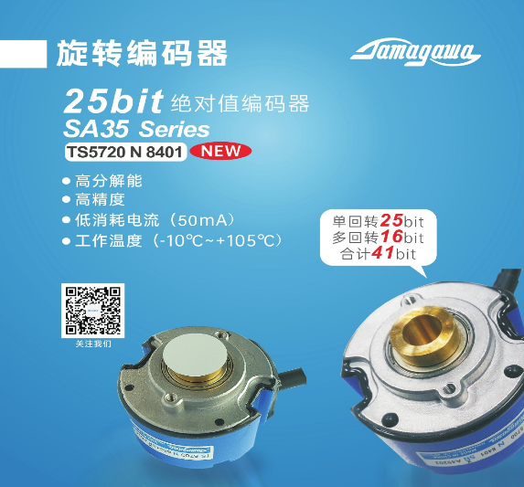 自動化設(shè)備,編碼器,旋轉(zhuǎn)編碼器